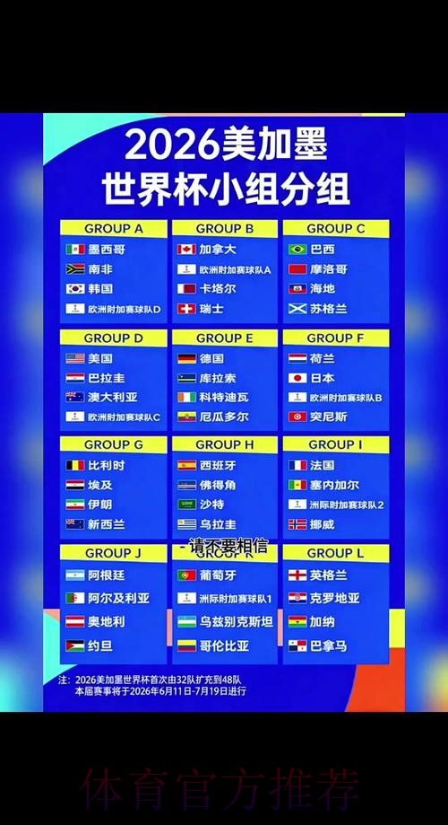 2026世界杯完整赛程实时更新赛事详情在哪里看
