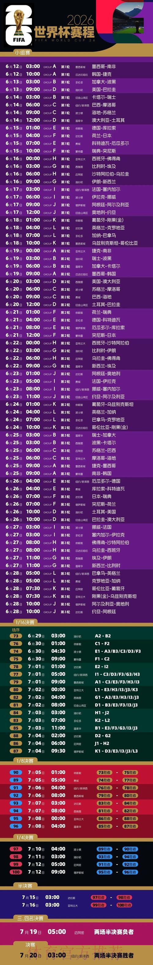 如何通过微信参与世界杯下注 如何通过微信参与世界杯下注