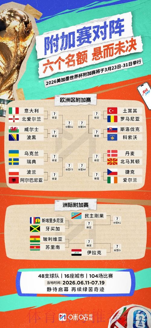 2026世界杯滚球投注攻略 2026世界杯滚球投注攻略