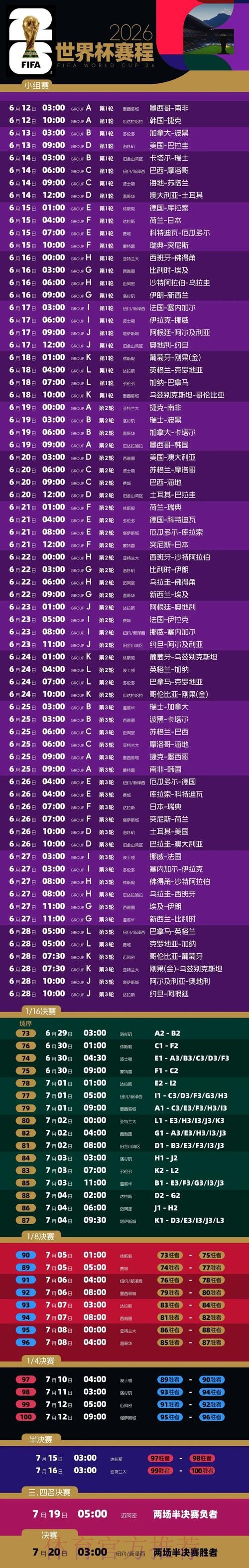 微信下注世界杯教程